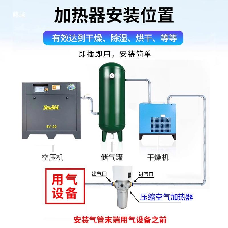 压缩空加热器管道小型气加热源器体气空压机109热风干燥气气泵加