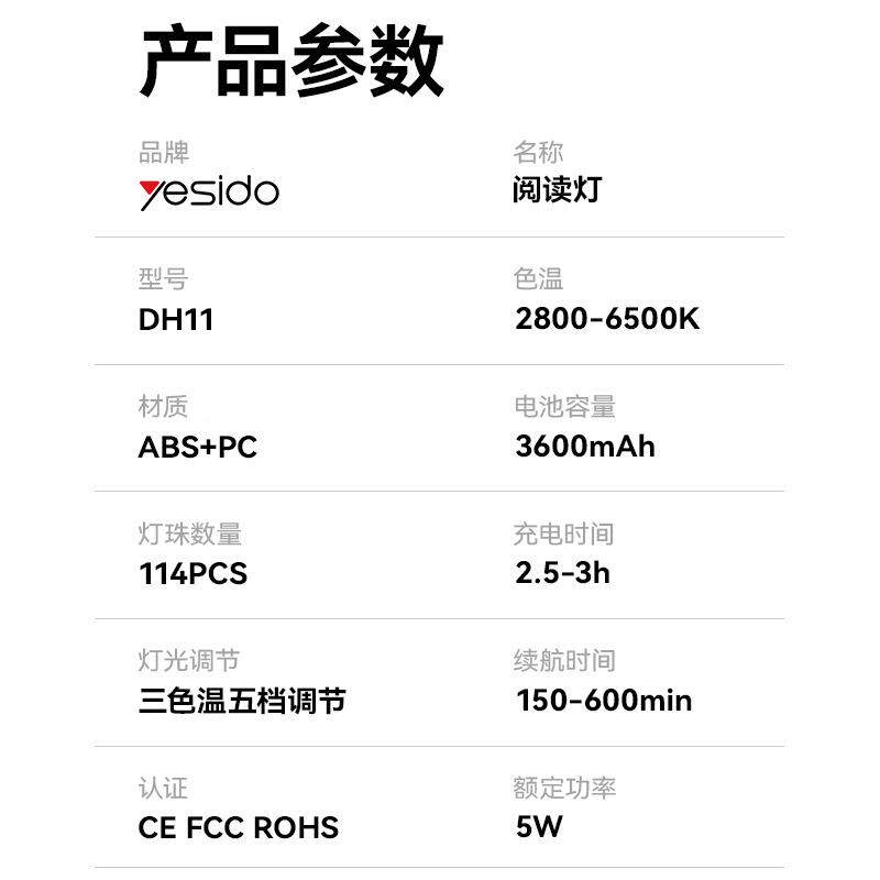 护便携桌面灯光直播户外手持摄影补灯385夹子式阅读学习眼台灯