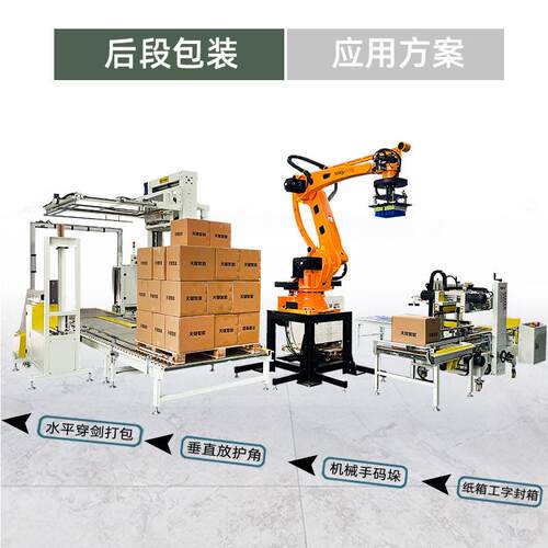 纸箱PPLRI带全自捆扎动打封包机无人高低台打机包带自动箱打包机