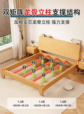 床全木主卧高端实28603大气双人.5米纯橡木单床人床架出1租房用原