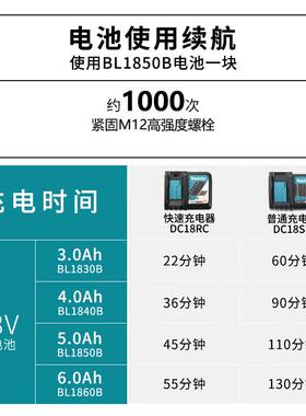 牧6田（MKIATA）DTUCUW181无刷充电式动扳电手冲击起子机风炮18V.