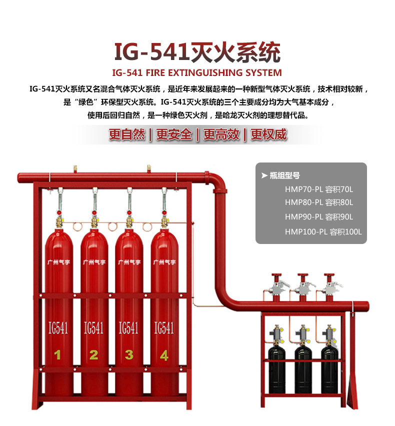 气宇牌IG541气体灭火系统