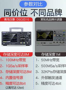 Hantek汉带泰DSO2C5通道1无品牌/数字存储示波器精密150双M宽1G采