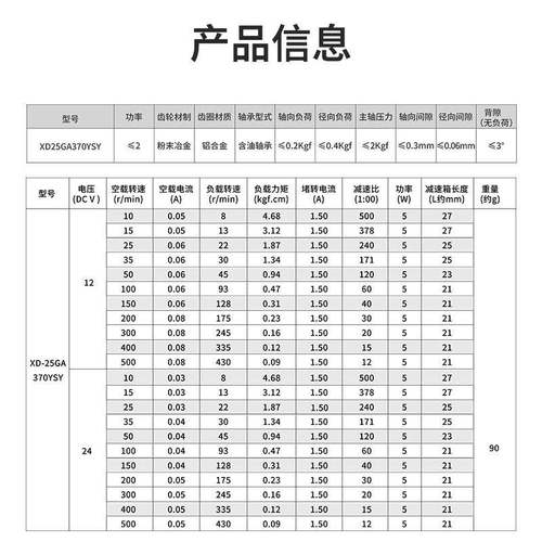 70电V机1224V微型直流电齿轮减速动机低慢速3可调XMX速正反转小马