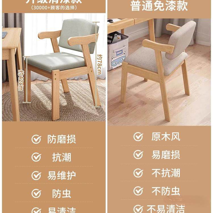 实木椅子N115学背椅家用书桌习椅餐厅凳久坐不累带扶靠手椅20餐25,住宅家具,餐椅,淘宝优惠券,粉丝福利购,淘宝优惠卷