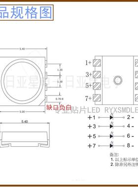 505RGBW0四合一贴4片led灯珠0.2W2W大功率W5054四色舞台灯洗RYX50