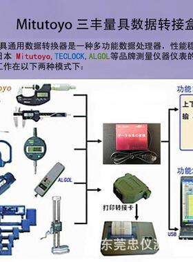 尼康高k计数据盒采集器RF-2020SN度in高度计数据数据录YNIo入转接