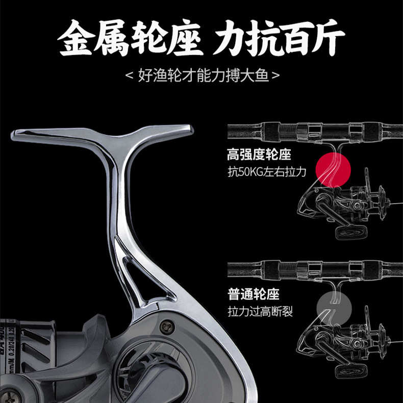 全金属纺车轮路亚渔轮远投海钓路滑打黑专用海竿锚杆矶钓正品渔