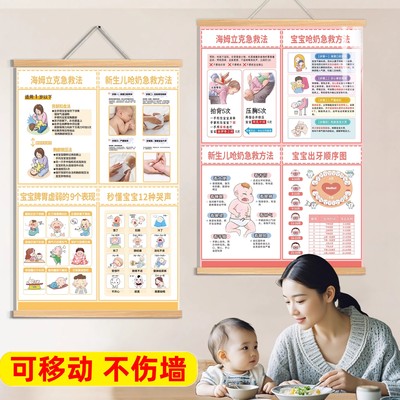 海姆立克急救法挂图家用婴儿呛奶预防急救知识磁吸冰箱贴纸海报hb