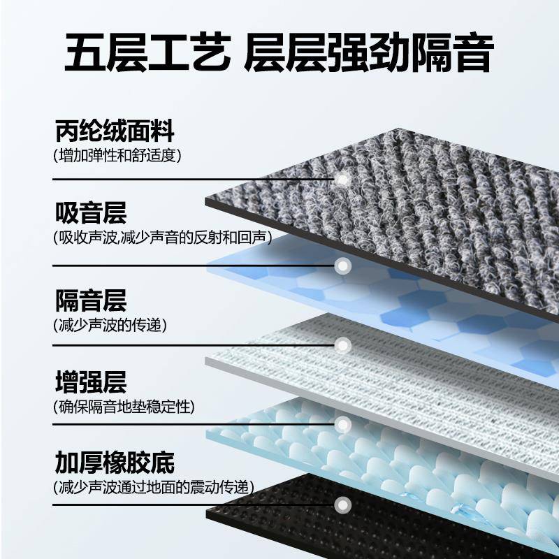 隔音减震地垫办公室卧室地毯摄影棚出租屋免打理加厚商用灰色室内