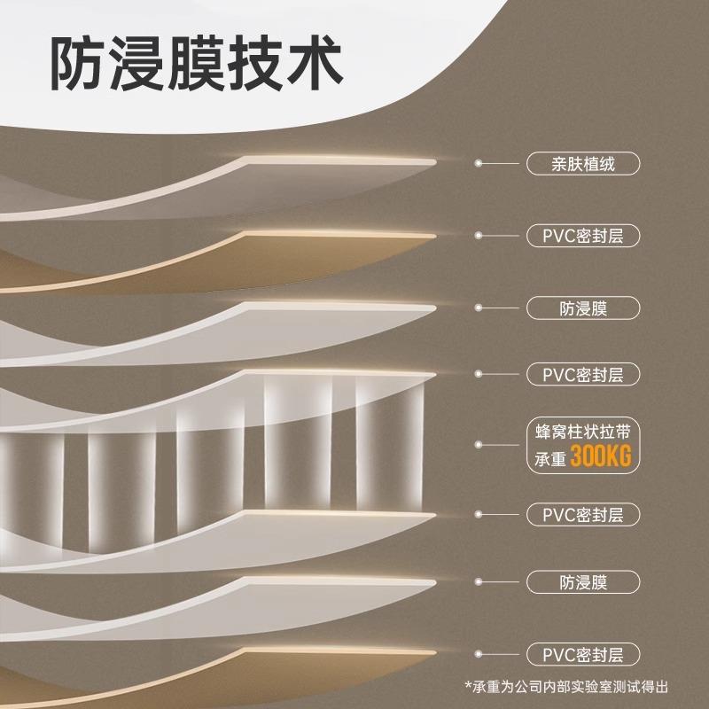 户外营加高充加露厚植绒自动充气垫JGQDC2双气床人野营地垫午睡充