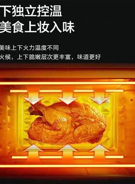 2025电款烤箱家用烤炉烘焙多功能全自大KBLY40升烤箱容量迷小型KB