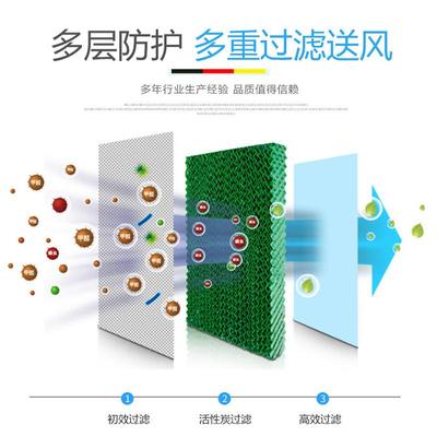 芯全热交换体新风系统可全65414意尺寸过滤芯新风交换机芯热体