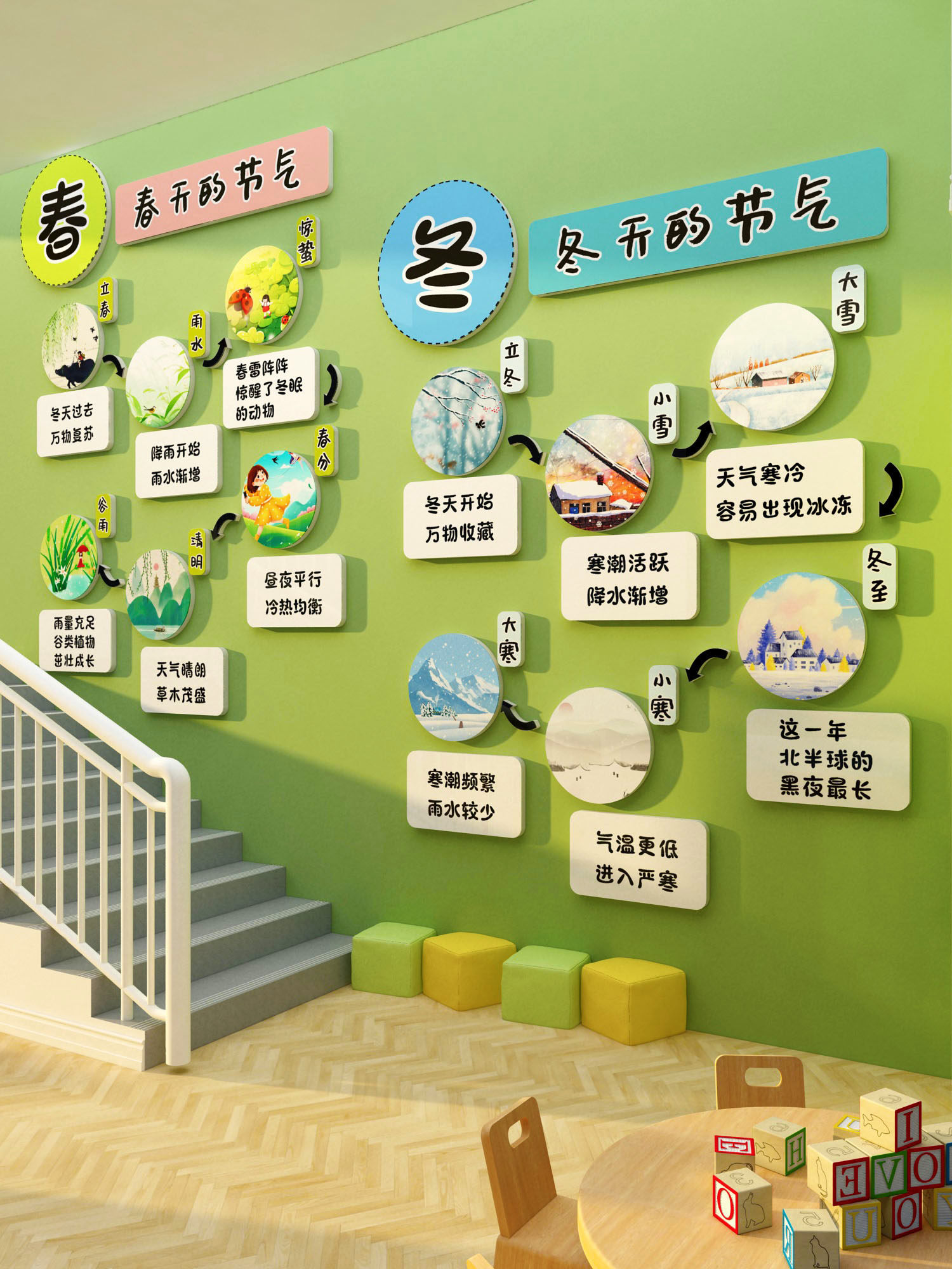 二十四节气幼儿园环创主题墙面装饰成品环境布置材料春天教室画24