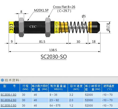 CEC 御豹 缓冲器  SC2030SO