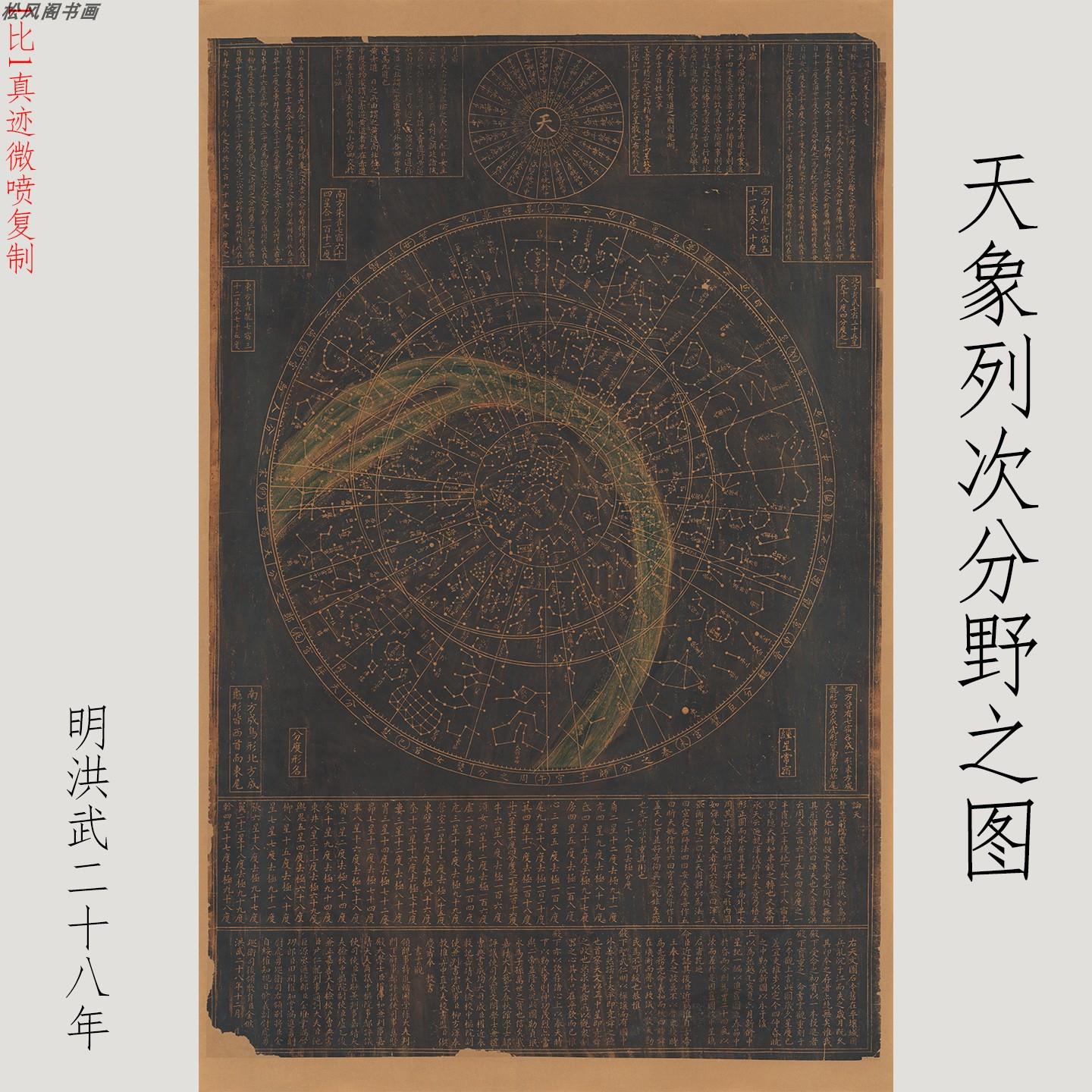 明洪武二十八年天象列次分野星象图覆古书画 画国画 画真迹微喷卷