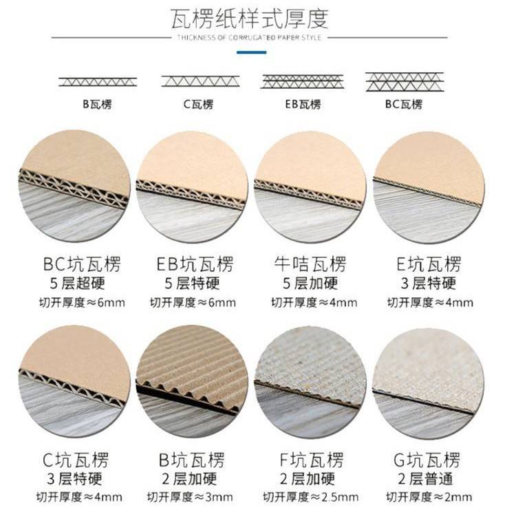 厂家直销小风扇瓦楞纸货架商场笔文具用品纸陈列架玩具滑扣纸展架