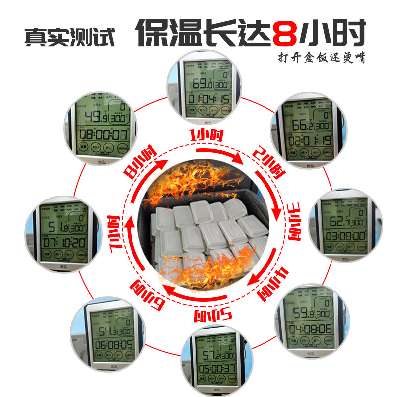 epp保温箱泡沫箱冷藏箱外卖箱商用摆摊保温包保S冷箱保鲜箱送餐箱,户外/登山/野营/旅行用品,冰包,淘宝优惠券,粉丝福利购,淘宝优惠卷