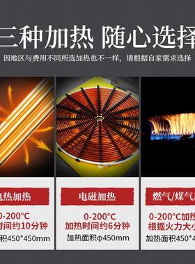 大功882率板烧商用大型酒店热异形饮日式电餐牛排扒铁炉可定设备