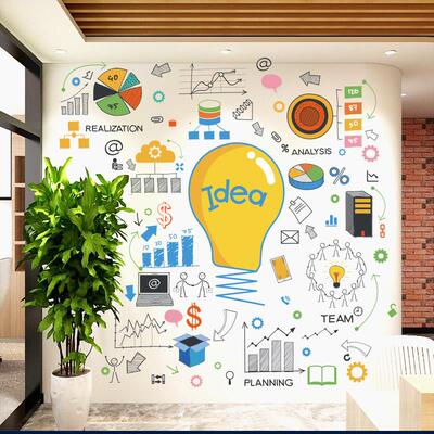 防水好贴办公室背景墙个性涂鸦手绘装饰贴画纸ider文化墙团队展示