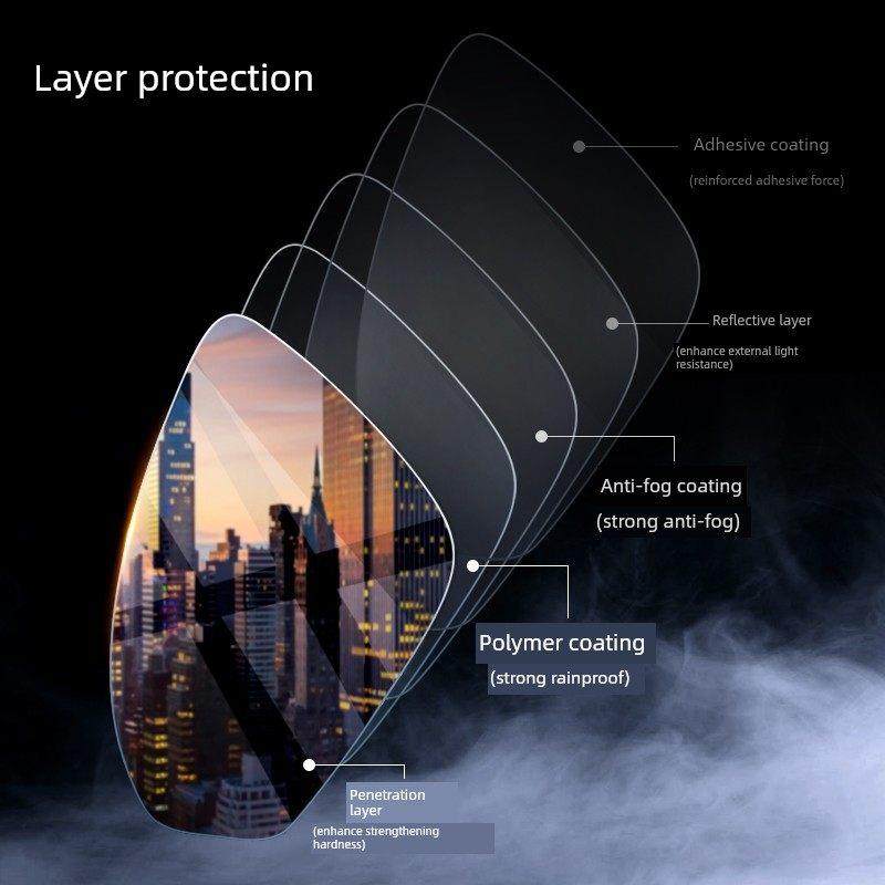 24款第三代哈弗H6 MAX后视镜倒车镜防雨膜侧窗贴膜防水防雾改装,汽车用品/电子/清洗/改装,汽车防雨/防雾膜,淘宝优惠券,粉丝福利购,淘宝优惠卷