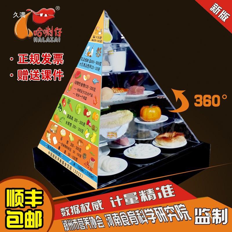 2022版居民平衡膳食宝塔健康饮食金字食物交换份食品模型