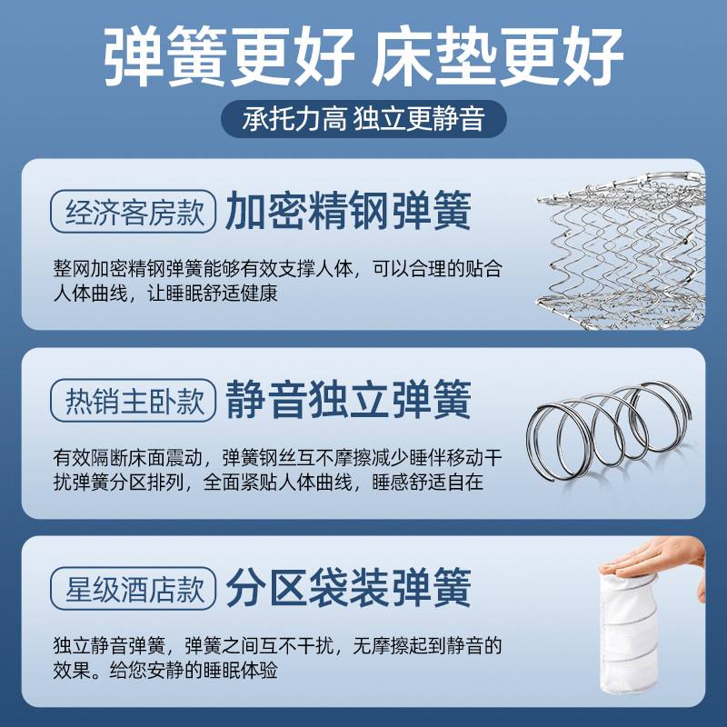 席梦思软硬两用独立弹簧床垫经济型20cm乳胶椰棕家用弹簧床垫