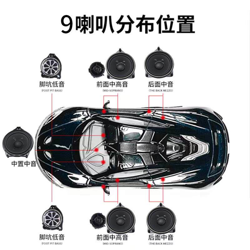适用奔驰柏林之声C级E级S级GLC低音中音旋转高音喇叭音响无损改装