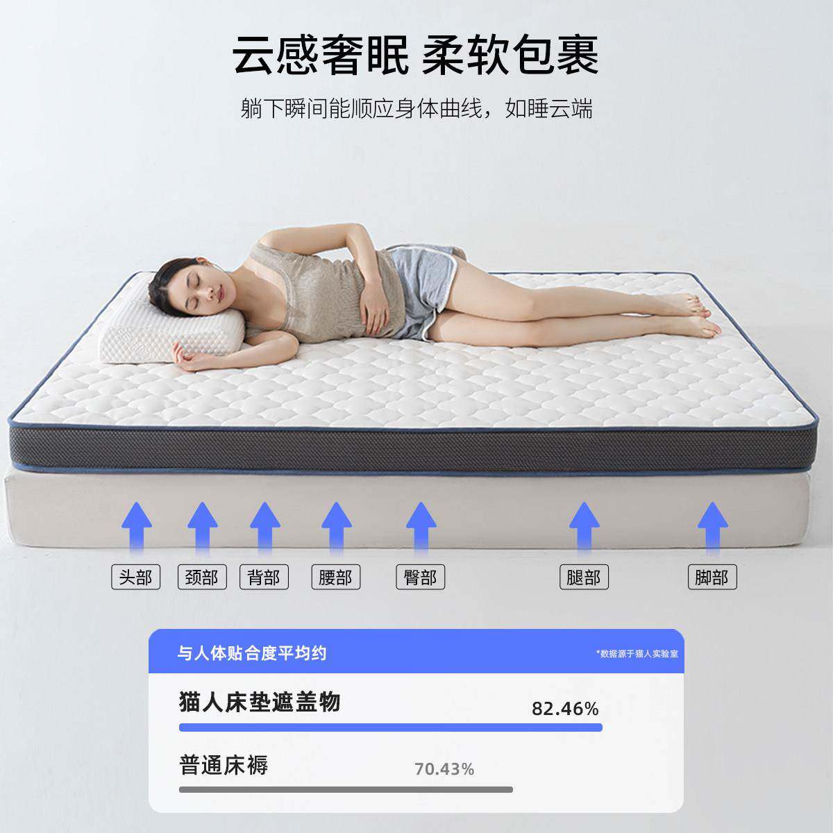 乳胶记忆棉床垫垫家用卧0室18x200床褥垫281米5租房学生宿舍单软