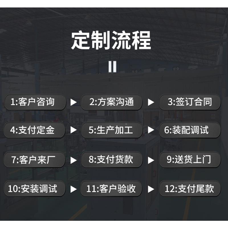 全自盖动蜂TGM-HS08灌蜜生产线理瓶洗瓶烘装干灌装旋贴标定量膏体