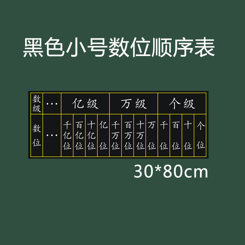 磁性大号数位顺序表黑板贴磁力计数表可擦写可移除数位表软磁贴小