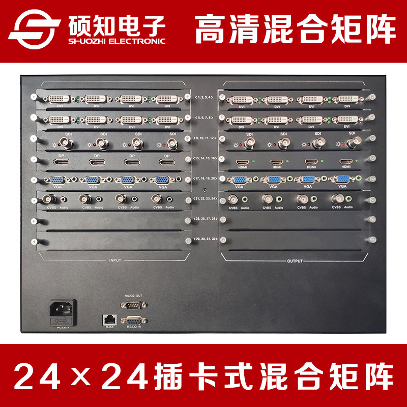 高清混合矩阵切换器 8路/16路/24路/32路  8/16/20/24/32口