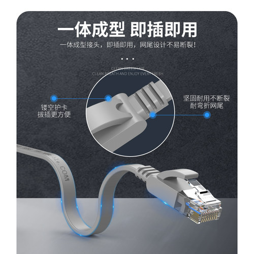 路由器电脑千兆网线家用高速连接线网络宽带线延长线超六类扁平线
