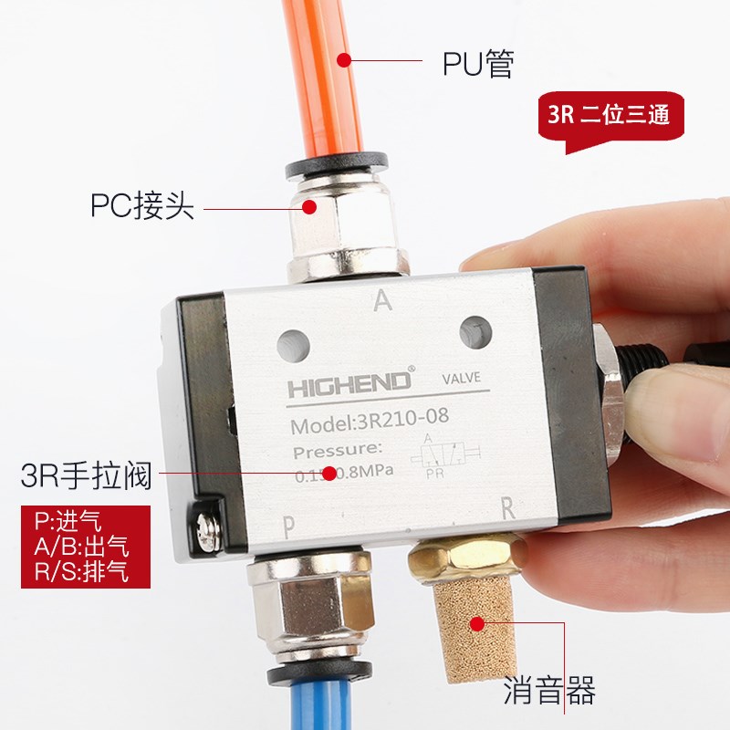 气动开关手动阀换向阀3R210-08二位三通气缸一进一出推拉式控制阀