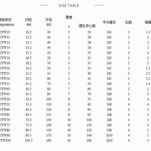 自润滑无油黄铜石墨止推垫片MPWZ/JTW10 12 16 20 25 30 35 40 50