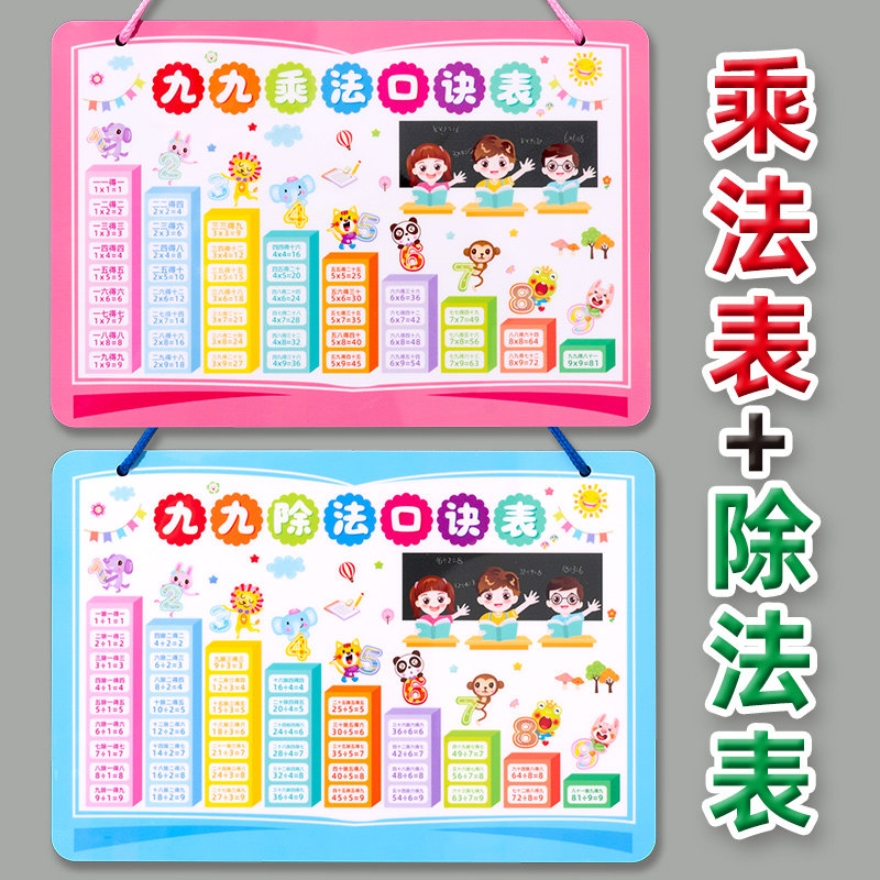 速发九九乘法口诀表挂图挂牌小学表二减级加年乘除表儿童除法生挂