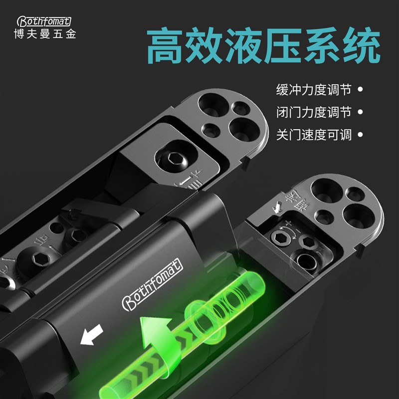 速发隐形门液压合页缓冲阻尼静音隐藏折叠暗藏门三维可调十字铰链
