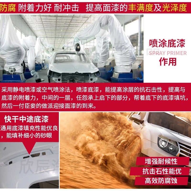 速发中途底漆2K双组份汽车钣金修复喷中涂灰底漆固化剂套装闪彩FB