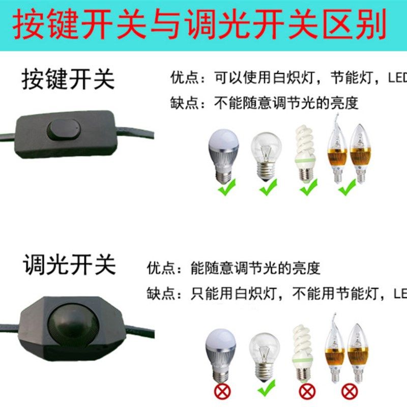 速发调光开关插头线调光旋钮按键按钮开关线台灯调光器调光开关线