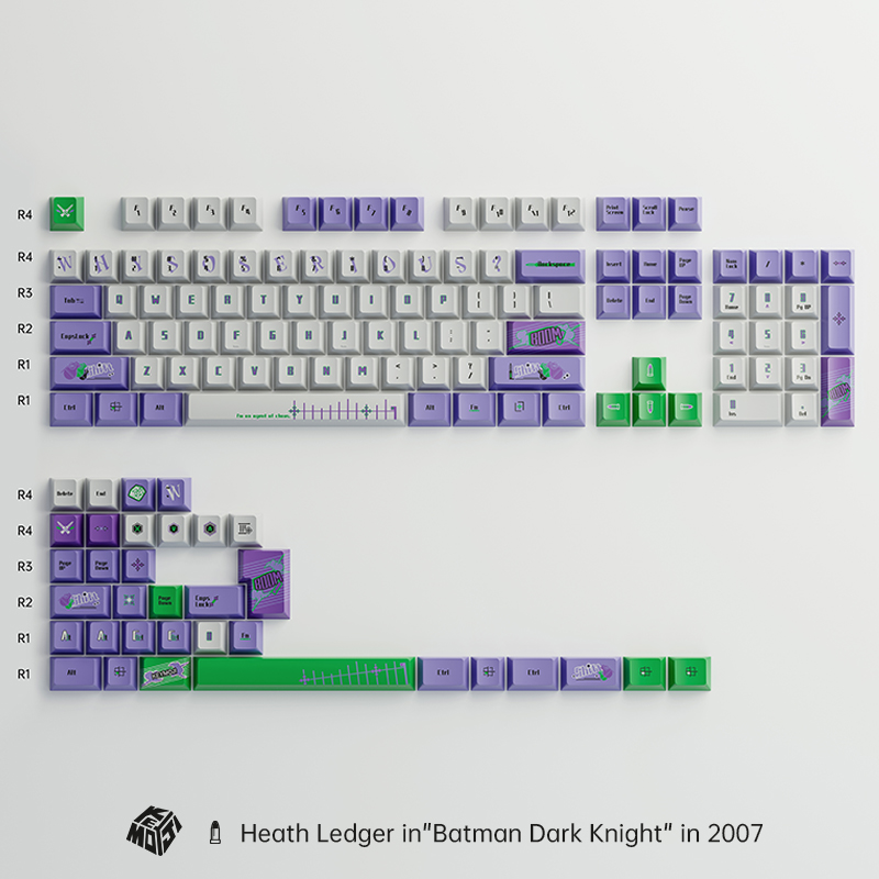 KEYMOJI JOKER小丑主题黑暗骑士PBT热升华原厂键帽Wooting磁轴