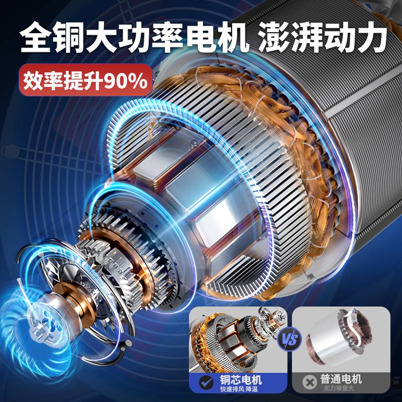 SF低噪音轴流风机220V岗位管道式380V工业排风扇换气扇通风机