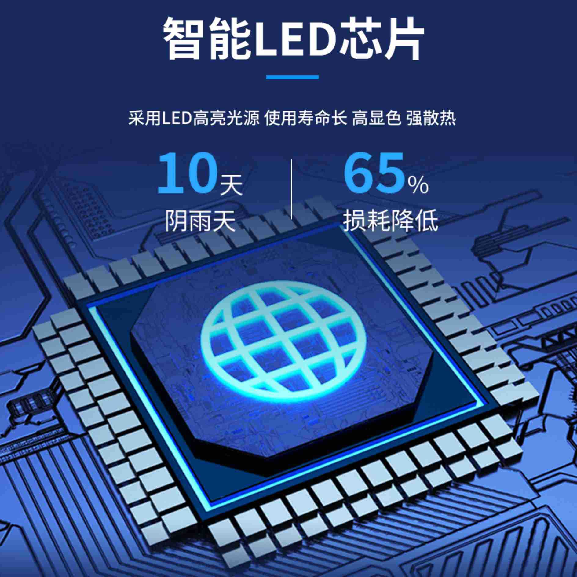 三面太阳能投光灯LED户外半圆太阳能灯家用工程跨境庭院灯超亮