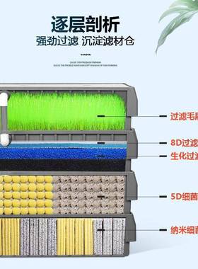 鱼合缸过滤箱上置过滤器鱼池水循环系统生一EXX态净水循环三转周