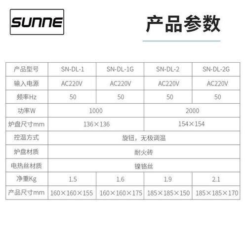 上海电SLK仪实验室可炉工业调温高温电热炉2000w小型万尚用电热炉