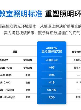 灯客厅超14946顶薄LED侧发光全光吸灯现代简约主谱卧书房护眼儿童
