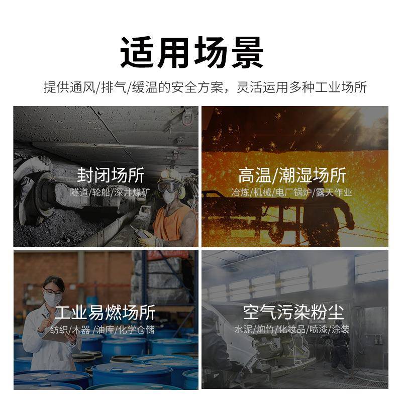 海fkeli挂壁式气动风扇大风量可摇头SF-20气风风扇墙上动壁式工业