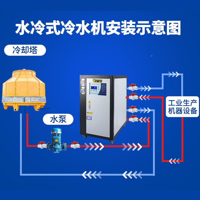 恒凡工5业冷水机风冷水式水循环小型制冷机注塑模具P无品牌/冷冻