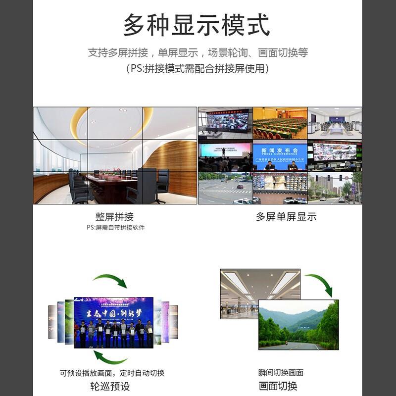 腾(ECLTINK)HDM联I视矩阵TL-MSHD/切换器会议监控拼接音频视频