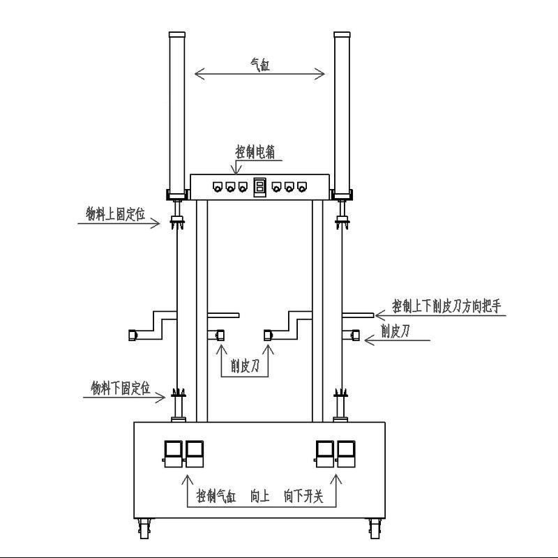 双瓜果削皮机大型商用冬瓜头皮去XGJ机南瓜刨皮动机木瓜电刮皮机图片
