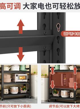 钢制货架用置物架FKH多仓层家落地库阳台铁艺间收纳储物架子杂物